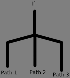 ../../_images/trifork.png